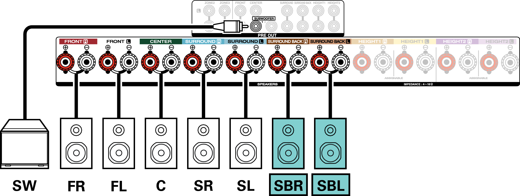 Conne SP 7.1 SB X4E3